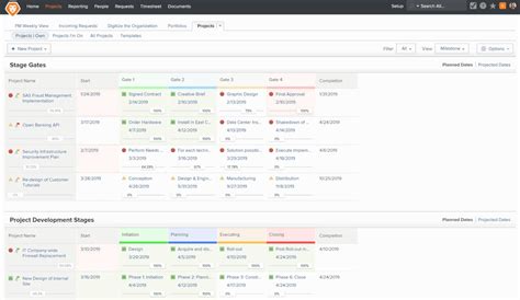 10 Best Project Tracking Software To Deliver Projects .